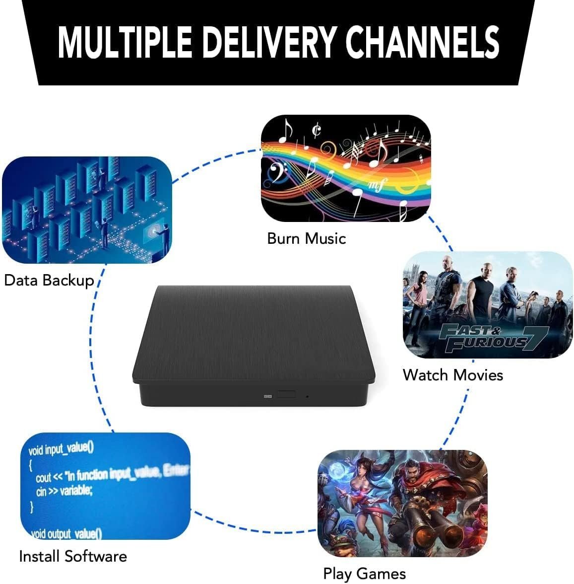 Ruhza External CD/DVD Drive for Laptop USB 3.0 CD/DVD Player Portable CD DVD +/-RW BurnerROM Reader Rewriter Writer Disk Drive Compatible with Laptop Desktop PC Windows MakBook (Black) - Image 6