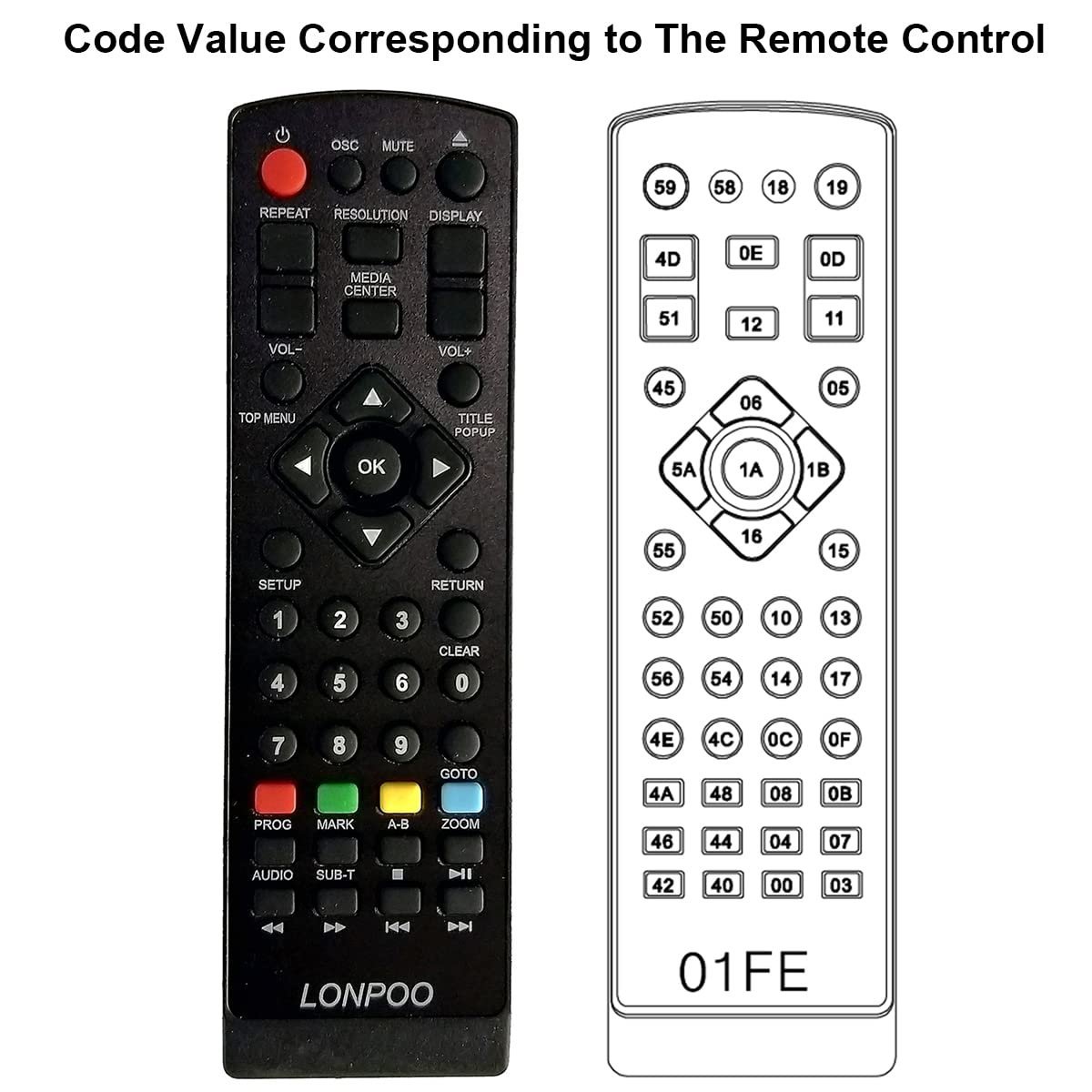 HD Blu-Ray Disc Player for TV with HDMI & AV Cables, Upscaling TV CD DVD Player 1080P, Built-in PAL NTSC, HDMI AV Coaxial Output USB Input - Image 3