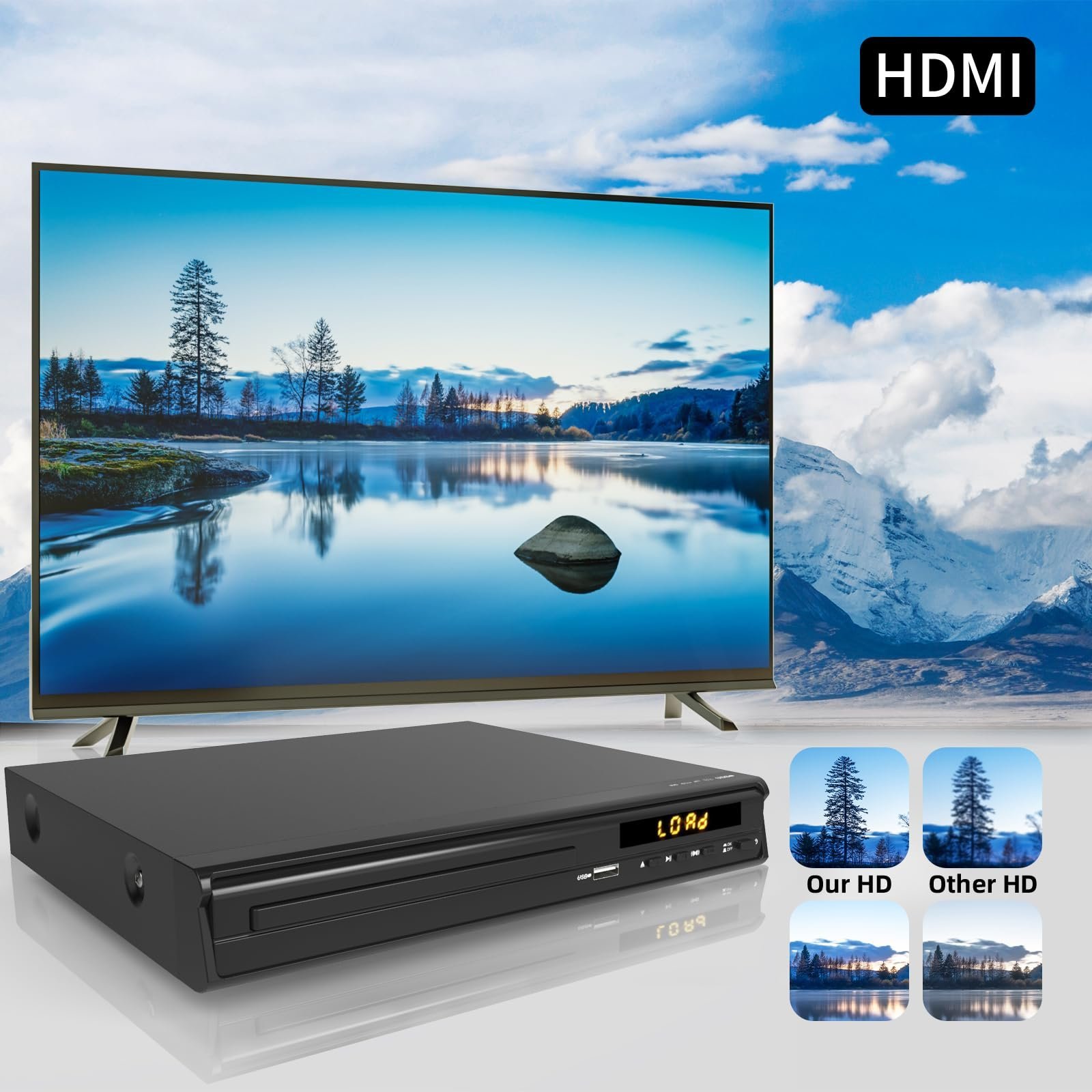Multi-Region CD DVD Players,DVD Players for TV,HDMI AV Output, Supports USB Input & Mic's, Package Includes RCA/HDMI Cables and Remote Control - Image 2