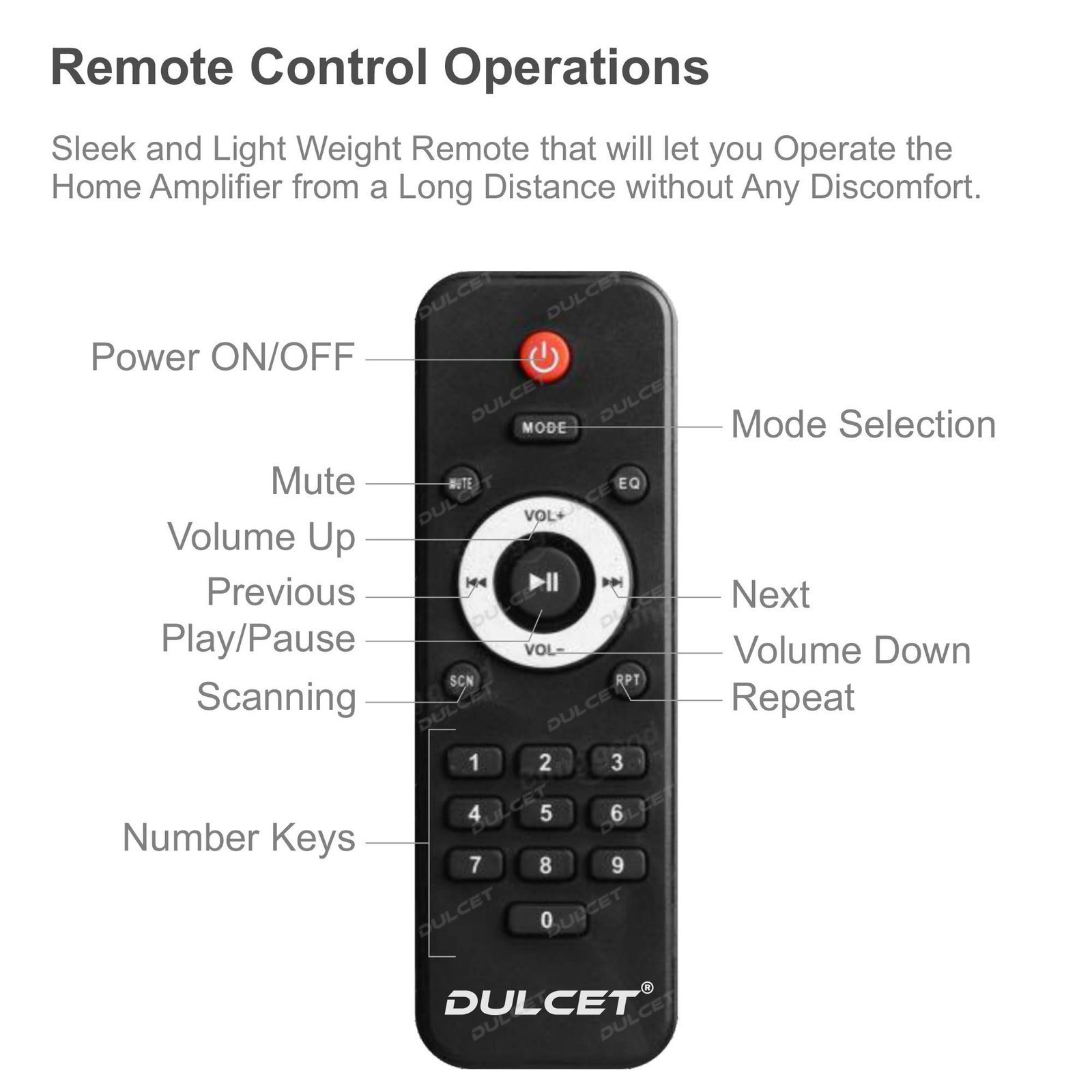 Dulcet DC-A30X 2 Channel Stereo Amplifier with Big LED Display/Bluetooth/MIC Input/USB/SD Card Slot/FM Radio/AUX Input/Remote Control & Built-in Equalizer with Bass, Treble & Balance Control - Image 2