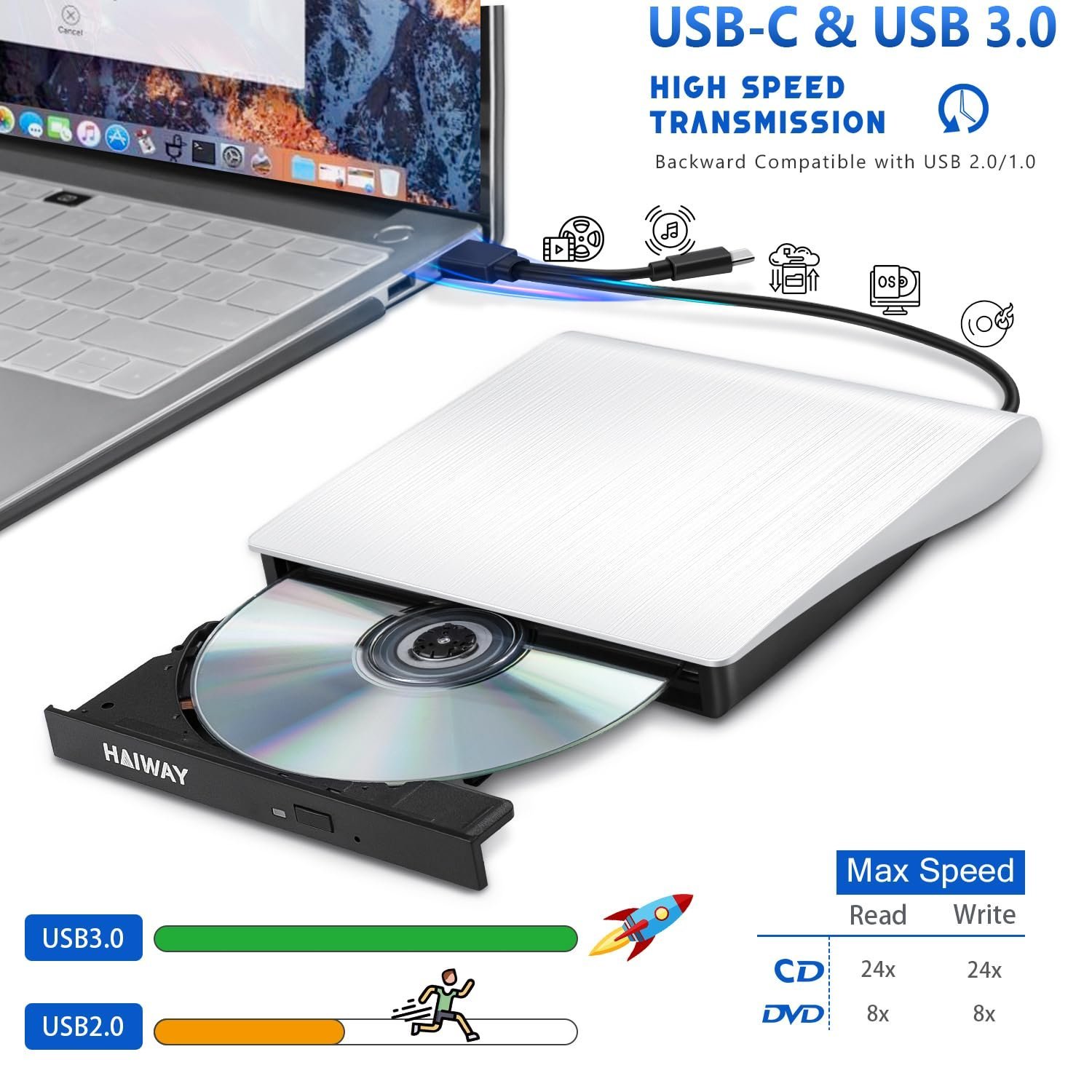 Haiway External DVD Drive, USB 3.0 Type-C CD Burner Portable CD DVD +/-RW Optical Drive Slim CD DVD ROM Rewriter CD/DVD Player Writer Reader for Laptop Desktop MacBook PC Windows Linux Mac OS (White) - Image 7