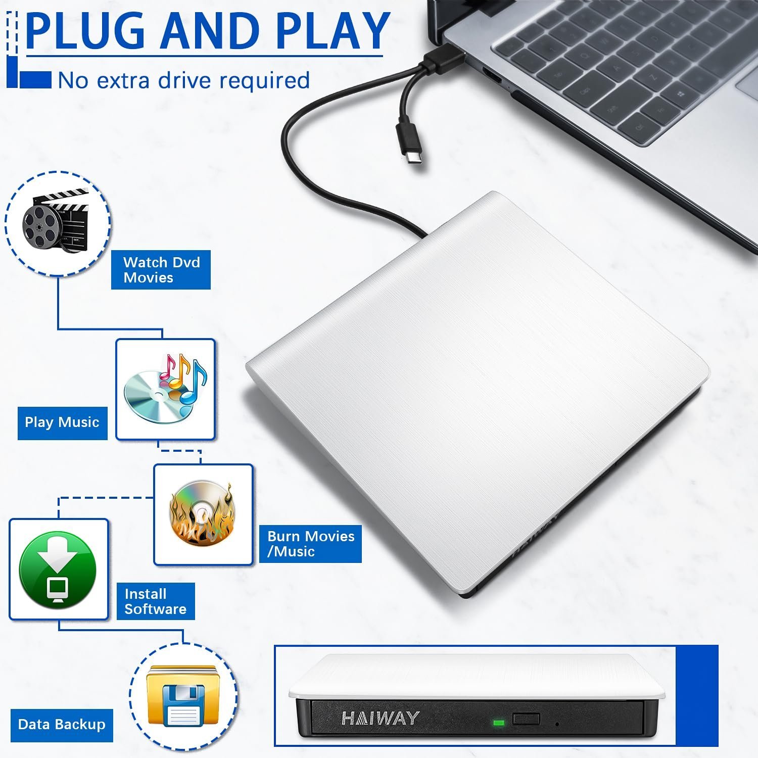 Haiway External DVD Drive, USB 3.0 Type-C CD Burner Portable CD DVD +/-RW Optical Drive Slim CD DVD ROM Rewriter CD/DVD Player Writer Reader for Laptop Desktop MacBook PC Windows Linux Mac OS (White) - Image 6