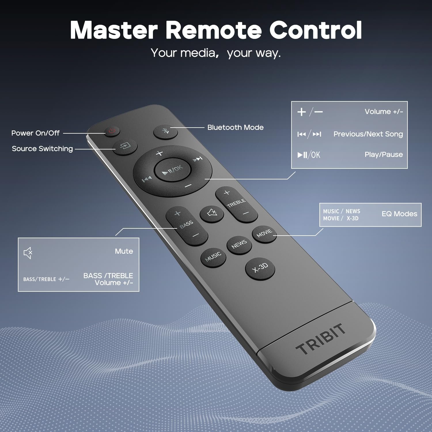 Tribit Soundbar Speaker S1 with Wired Subwoofer for Deep Bass(200W Peak), 2.1 Channel TV Home Theatre, BT5.3, LED Display, Multiple Connectivity and 4 EQ Modes, Bass & Treble Control & Remote Control - Image 4