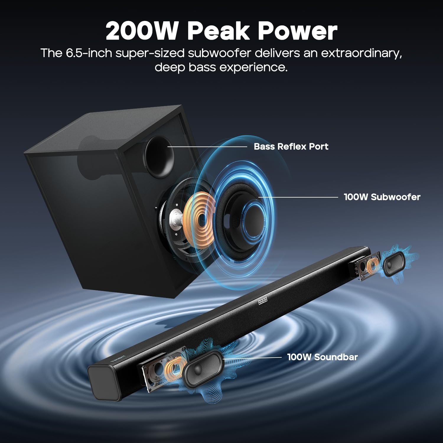 Tribit Soundbar Speaker S1 with Wired Subwoofer for Deep Bass(200W Peak), 2.1 Channel TV Home Theatre, BT5.3, LED Display, Multiple Connectivity and 4 EQ Modes, Bass & Treble Control & Remote Control - Image 8