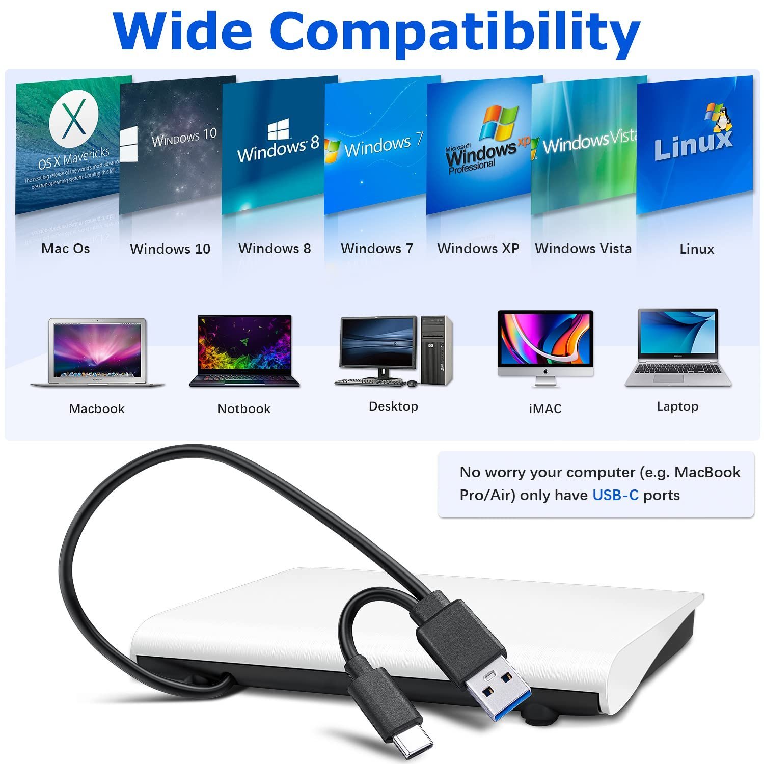 Haiway External DVD Drive, USB 3.0 Type-C CD Burner Portable CD DVD +/-RW Optical Drive Slim CD DVD ROM Rewriter CD/DVD Player Writer Reader for Laptop Desktop MacBook PC Windows Linux Mac OS (White) - Image 4