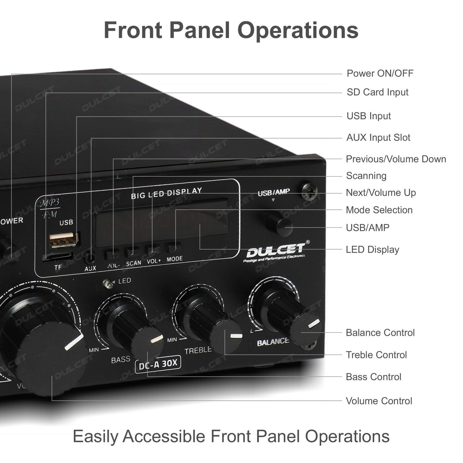 Dulcet DC-A30X 2 Channel Stereo Amplifier with Big LED Display/Bluetooth/MIC Input/USB/SD Card Slot/FM Radio/AUX Input/Remote Control & Built-in Equalizer with Bass, Treble & Balance Control - Image 7