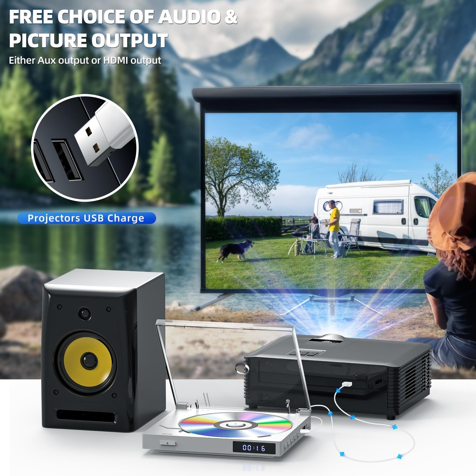 Gaonaway Mini DVD Player, HDMI Small DVD Player for TV, All Region Free, 1080P HD, Compact, USB Input, Remote Control, White - Image 3