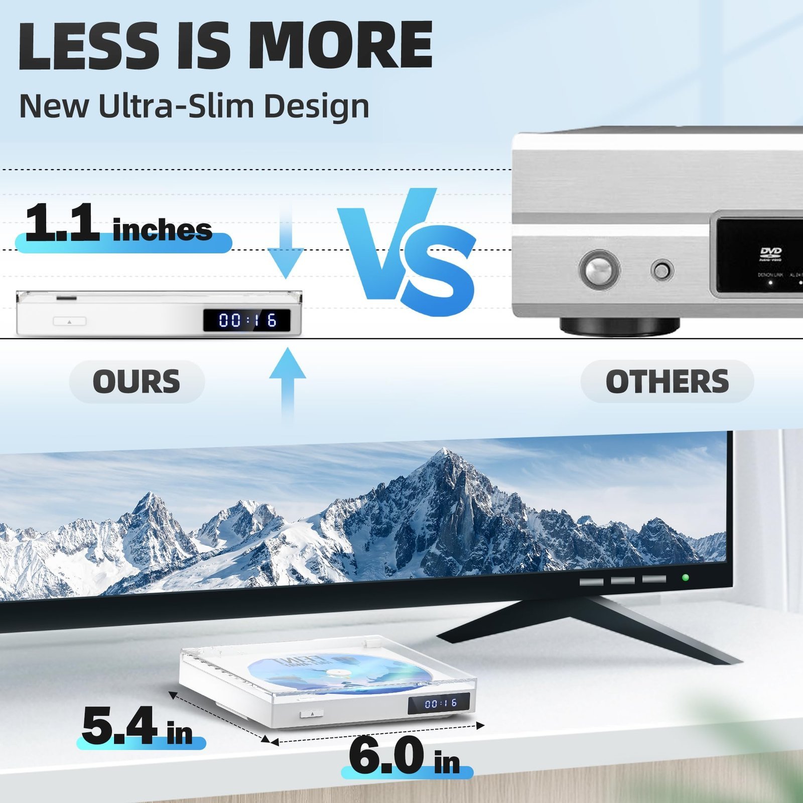 Gaonaway Mini DVD Player, HDMI Small DVD Player for TV, All Region Free, 1080P HD, Compact, USB Input, Remote Control, White - Image 4