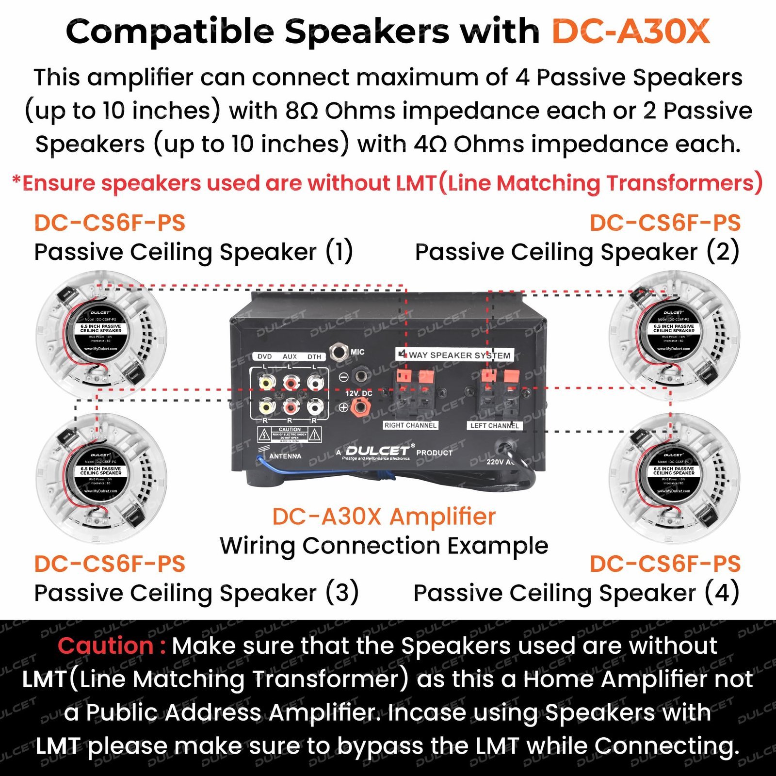 Dulcet DC-A30X 2 Channel Stereo Amplifier with Big LED Display/Bluetooth/MIC Input/USB/SD Card Slot/FM Radio/AUX Input/Remote Control & Built-in Equalizer with Bass, Treble & Balance Control - Image 8