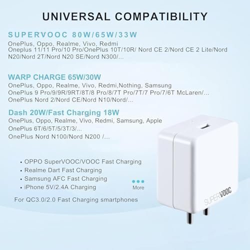 JGD 65W Fast Charger USB Adapter | Compatible with OnePlus, Samsung, Realme, Redmi, Nothing, Oppo, Pixel & Other Smartphones |C Type Charger Adapter Supports Dash,Warp, Vooc, SuperVooc (BIS CERTIFIED) - Image 6