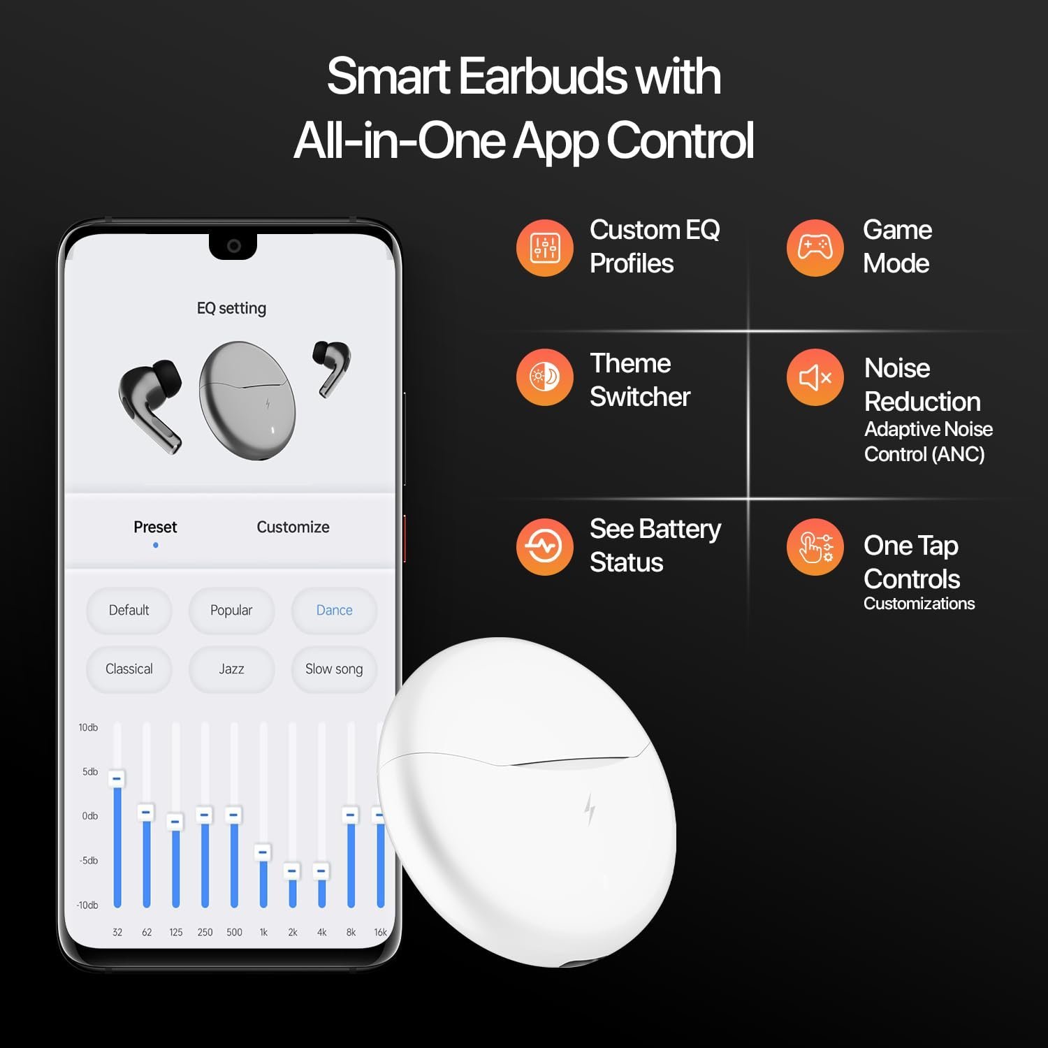 Fire-Boltt Aero TWS Earbuds Custom EQ, Wireless Bluetooth 5.4, Music & App Support, 50H Playtime, Fast Charging Case, 50ms Low Latency for Gaming, Touch Controls, IPX4 Waterproof, Clear Calls - White - Image 13