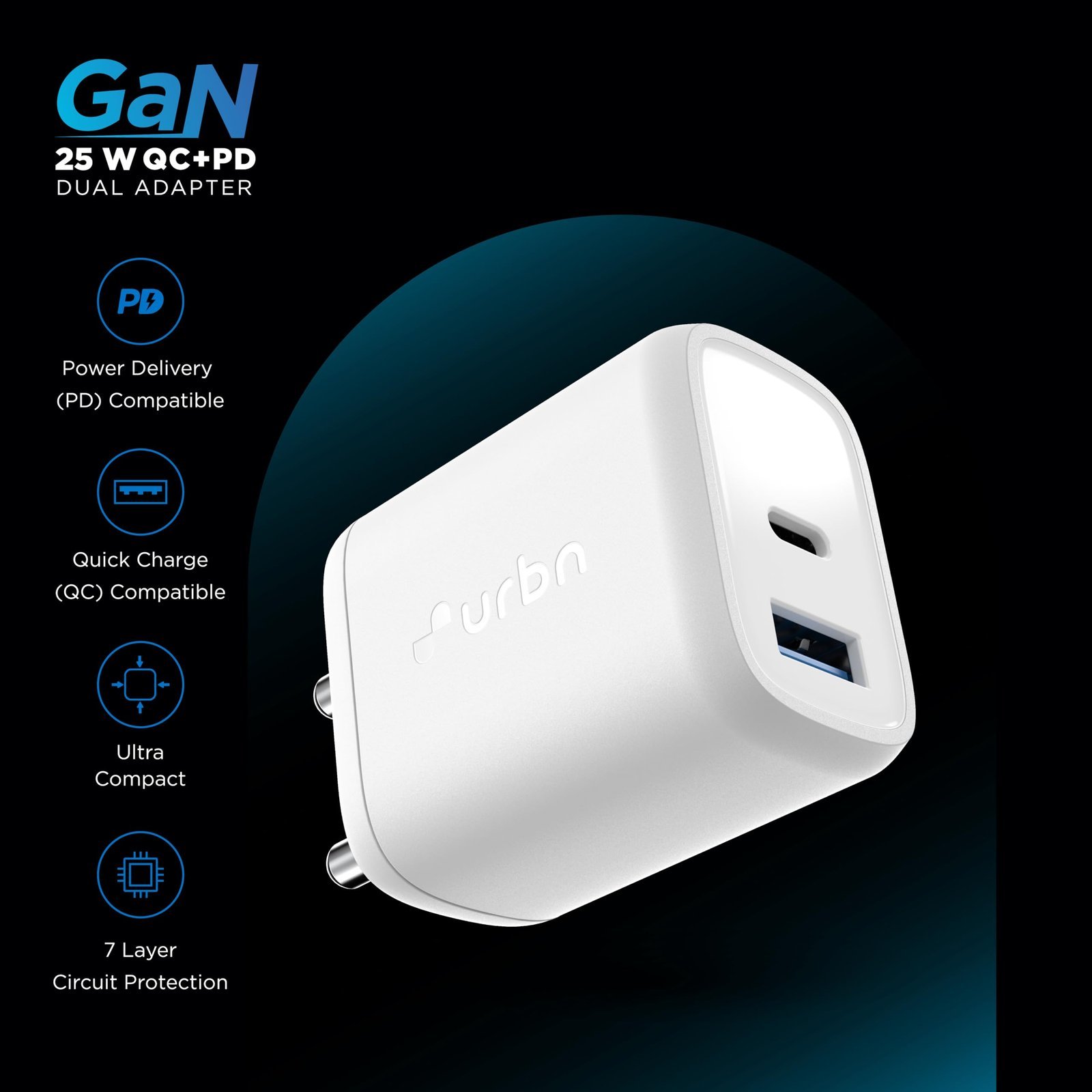 URBN 25W Dual USB Type-C Travel Adaptor with GaN Technology for Google Pixel, Xiaomi, Motorola, iPhone, Samsung Galaxy Tab S/A Series, Galaxy S10/M54/M55/A80/A90/S25/S24 (White) - Image 9